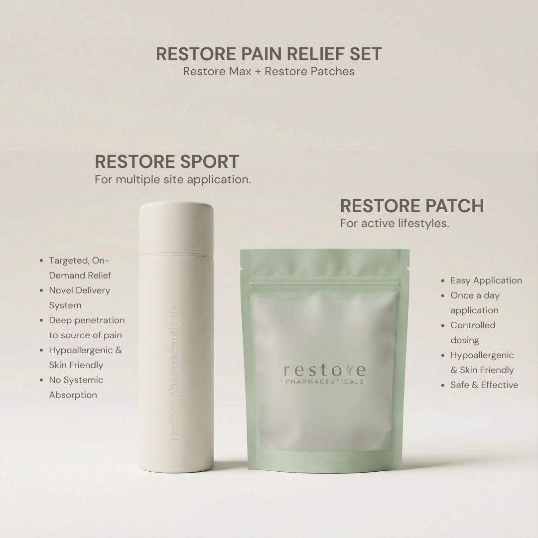 Restore Pain Relief Kit